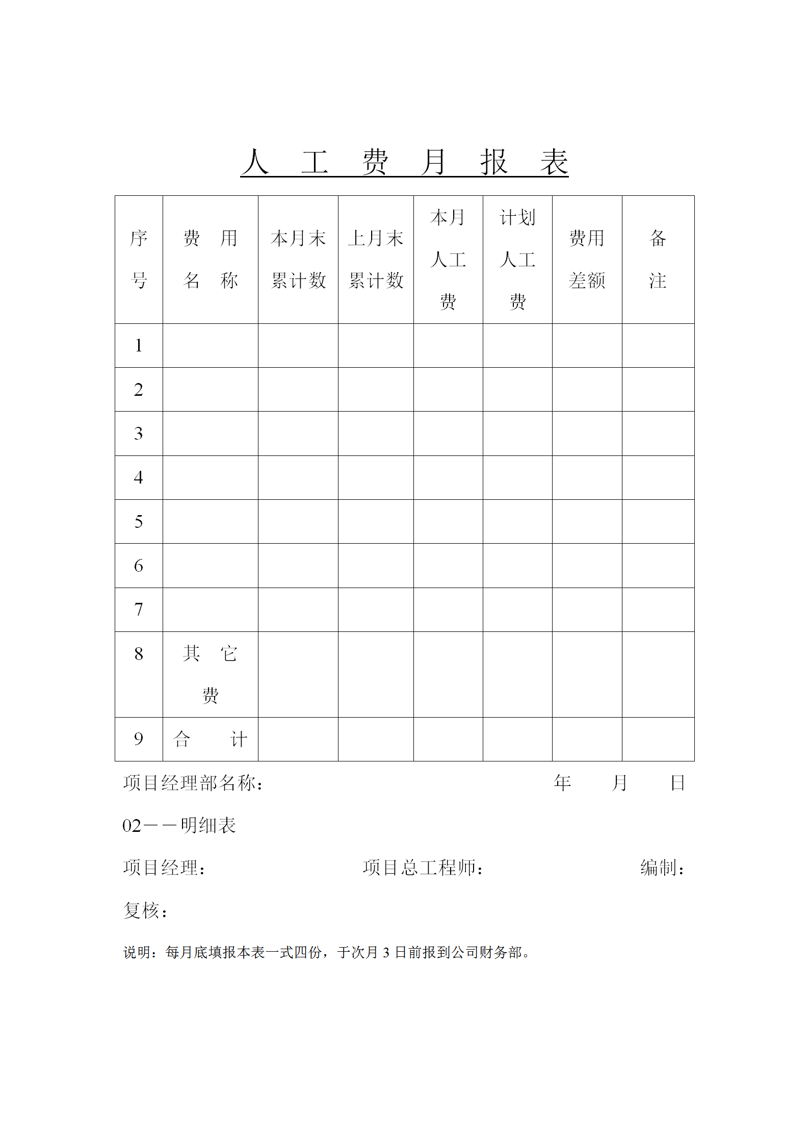 人工費月統計報表word模板
