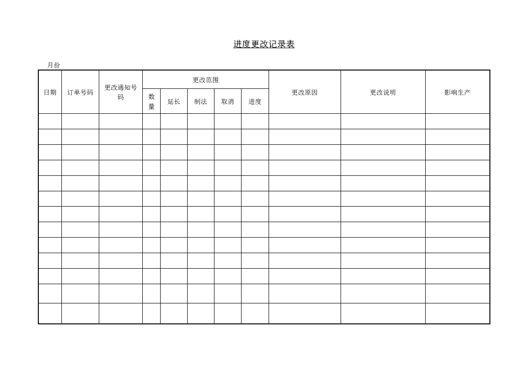 進度更改記錄表word模板