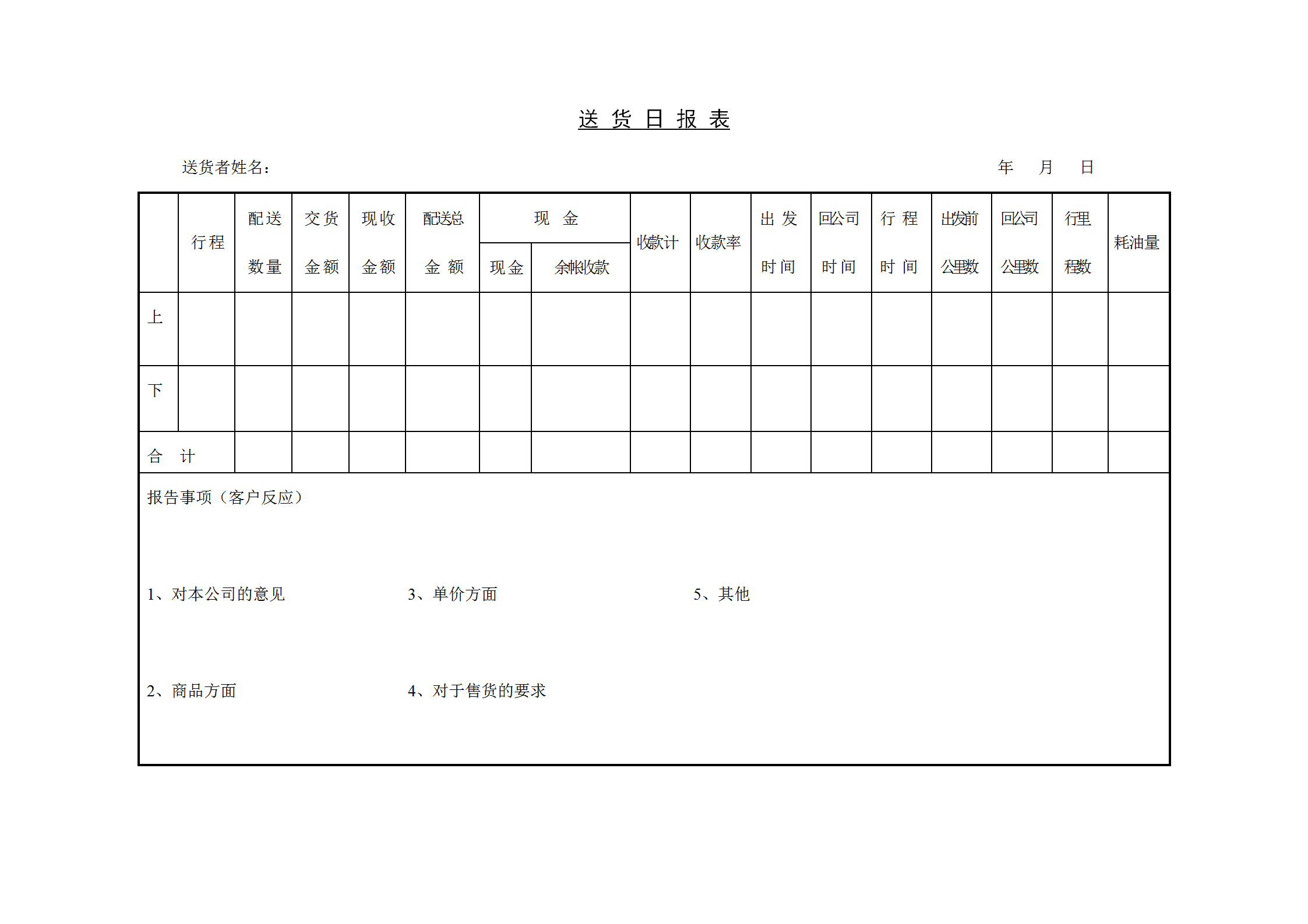 公司送貨日統(tǒng)計報表word模板