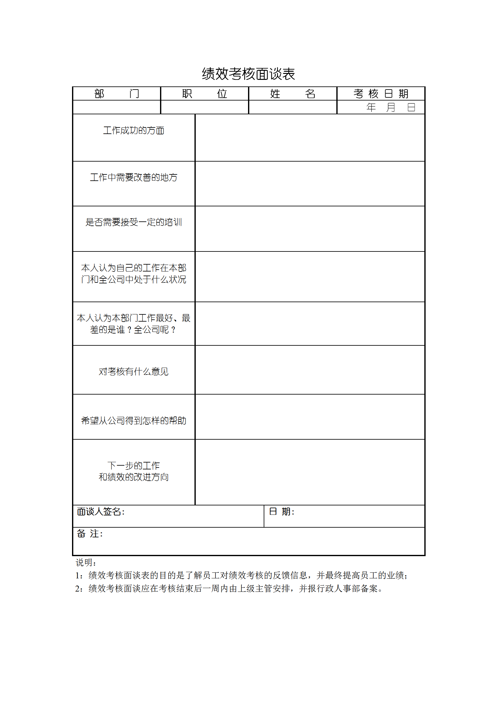 公司績效考核面談表word模板
