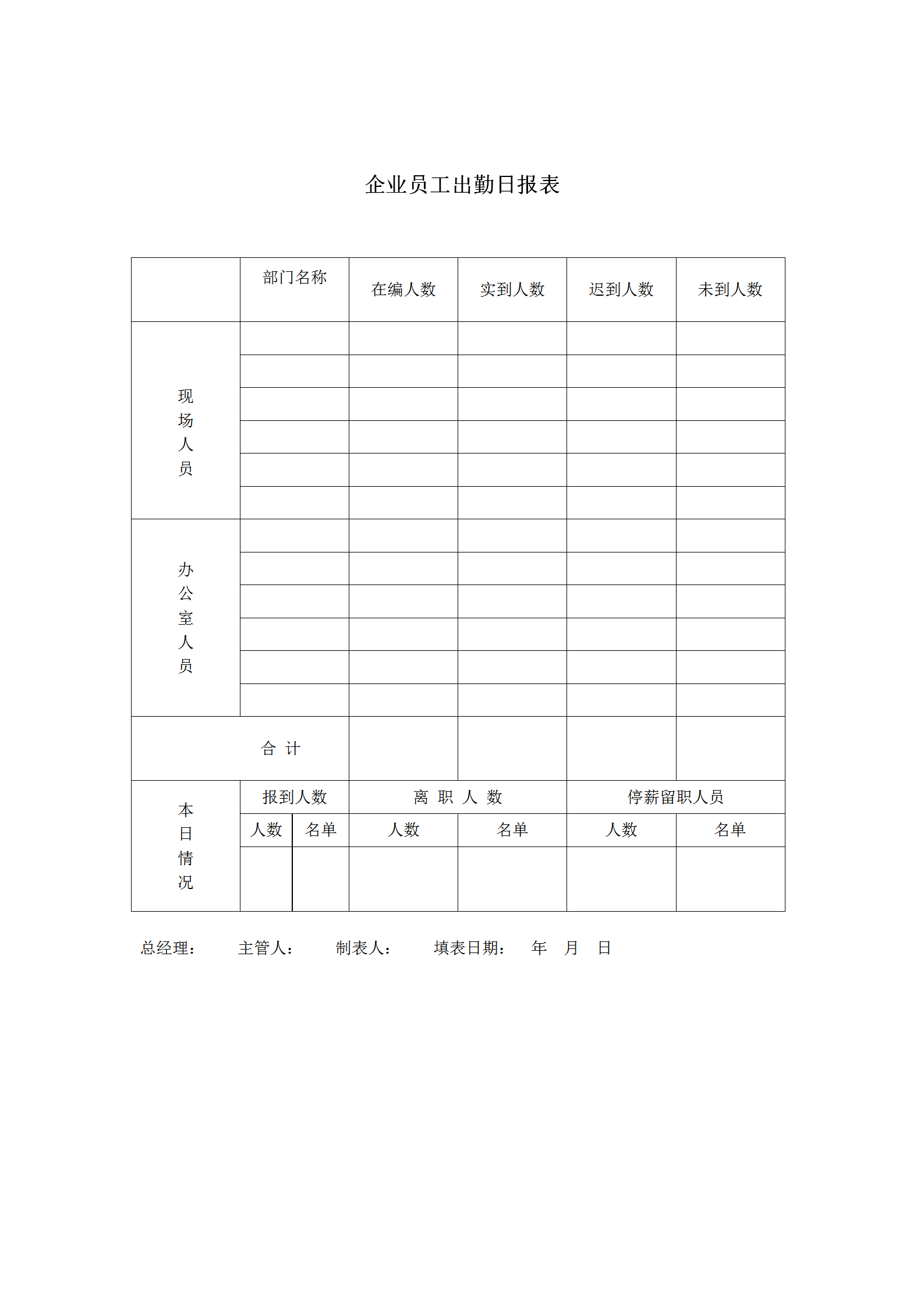 企業(yè)員工出勤日統(tǒng)計(jì)報(bào)表word模板
