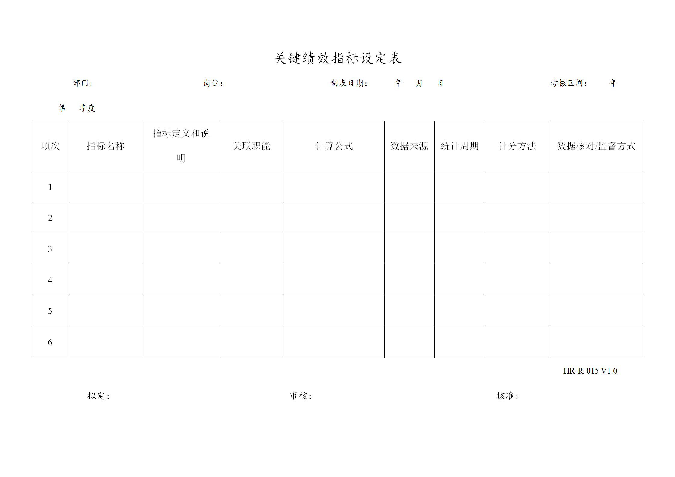 某公司關鍵績效指標設定表word模板