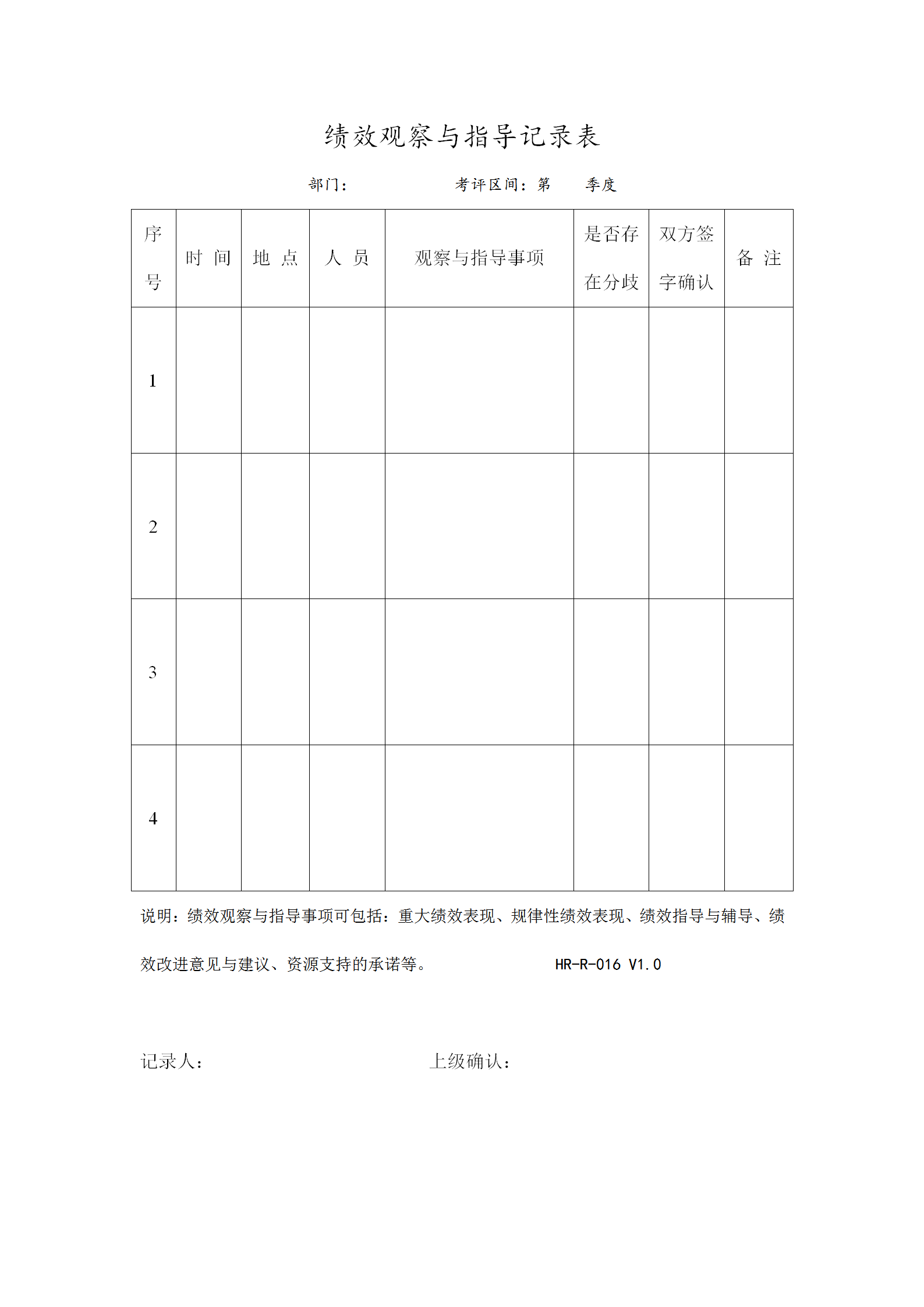 績效觀察與指導(dǎo)記錄表word模板