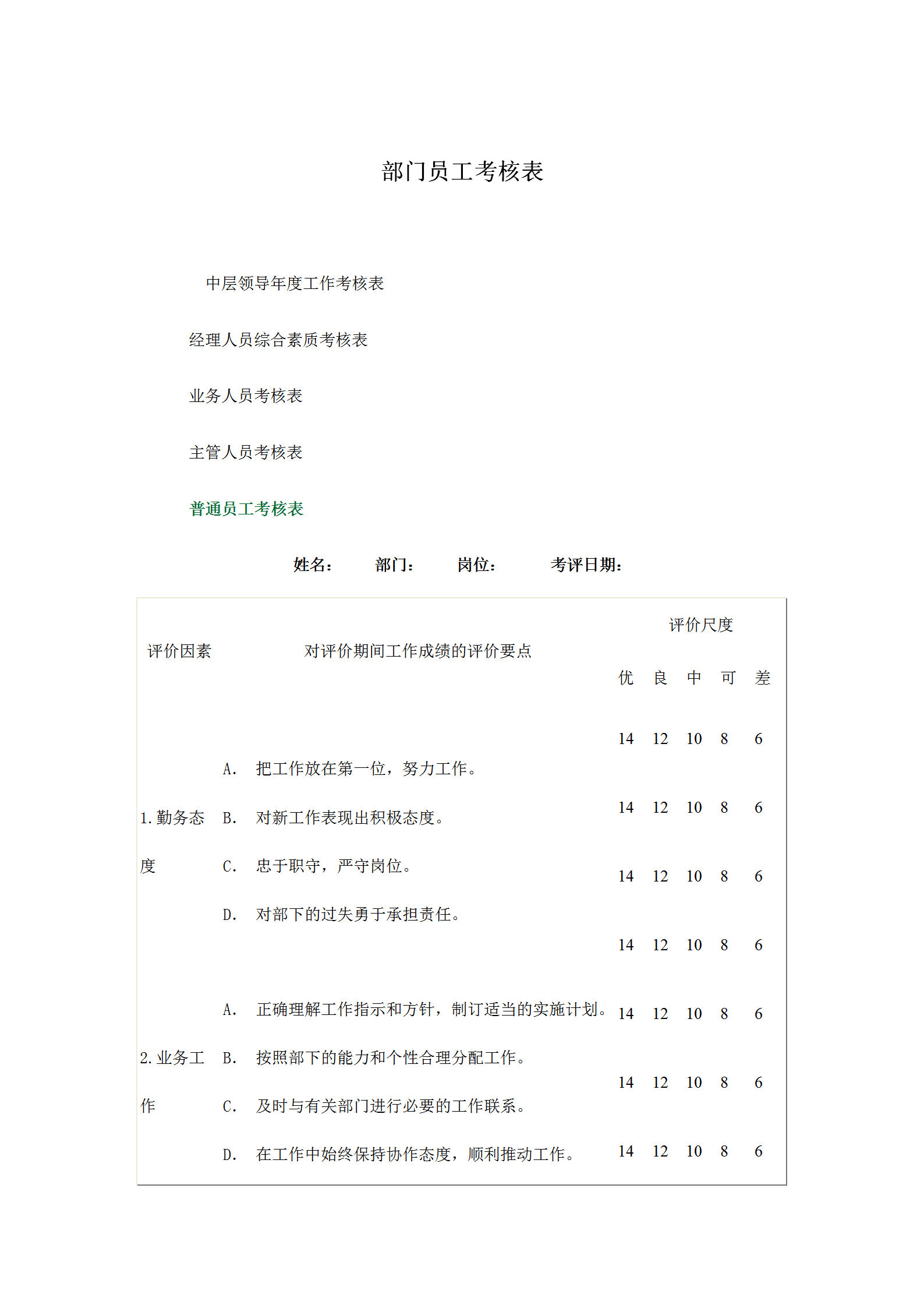 公司部門員工考核表word模板