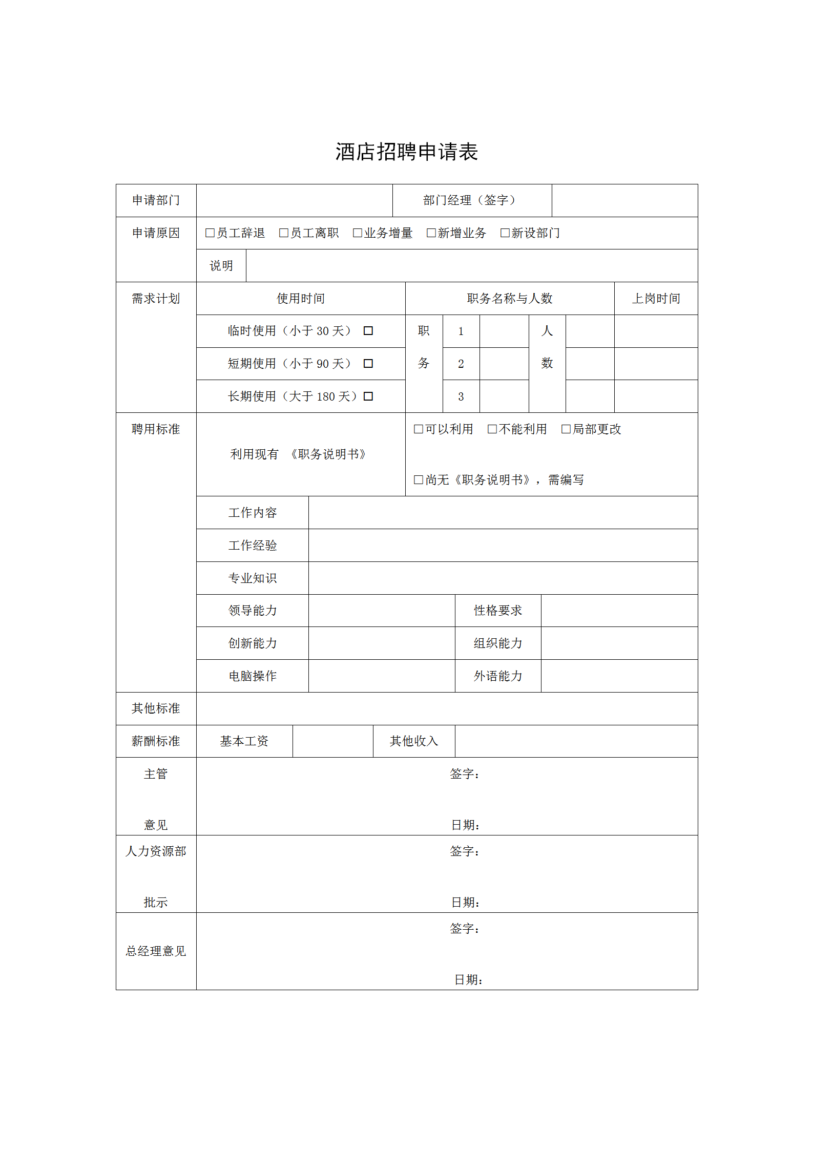 酒店招聘申請表word模板