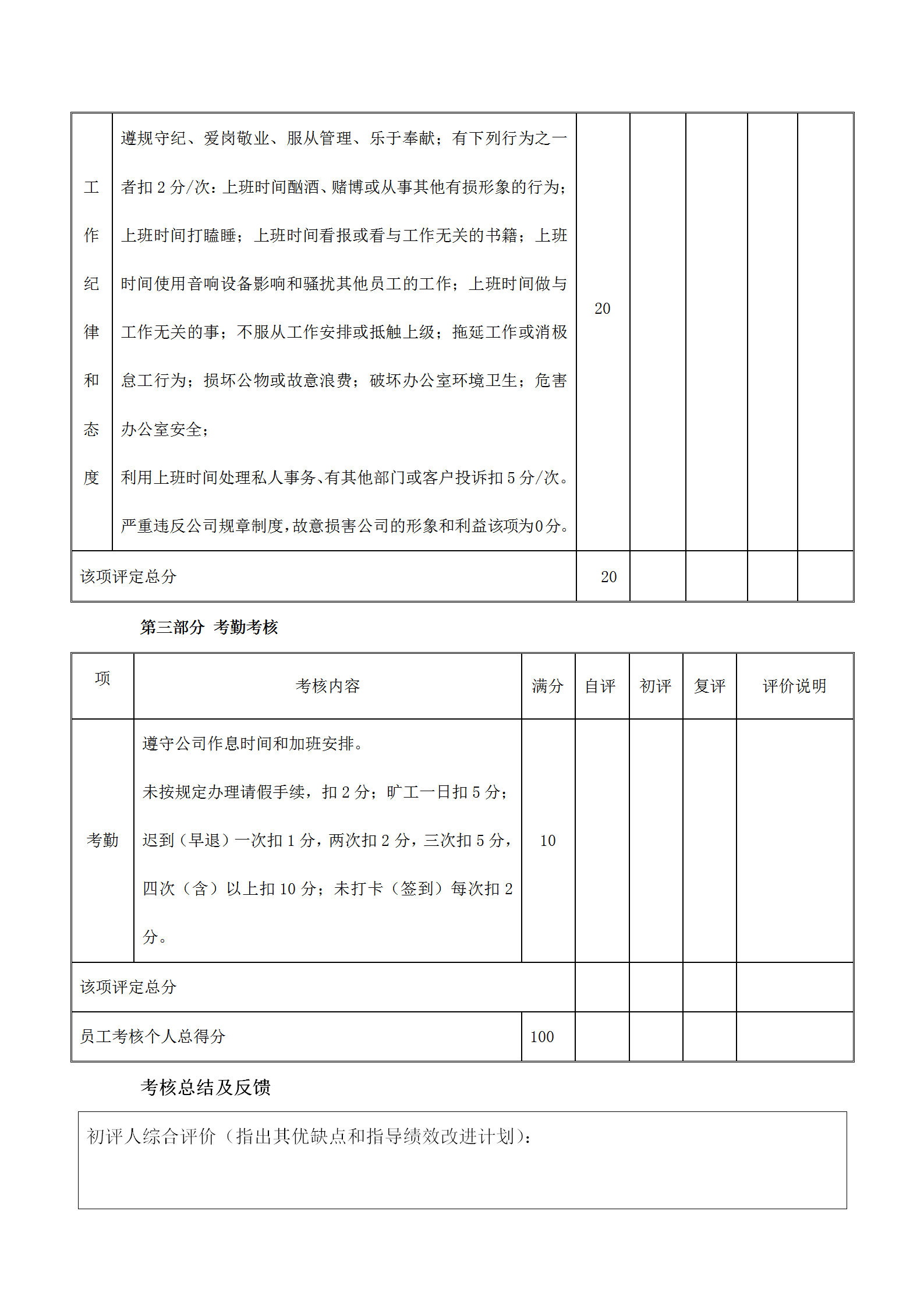 公司員工季度考核表word模板-1