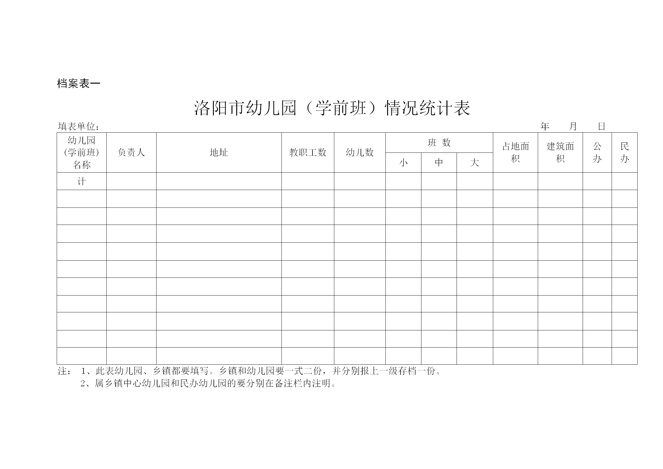 洛陽市中小學入學情況統(tǒng)計表word模板