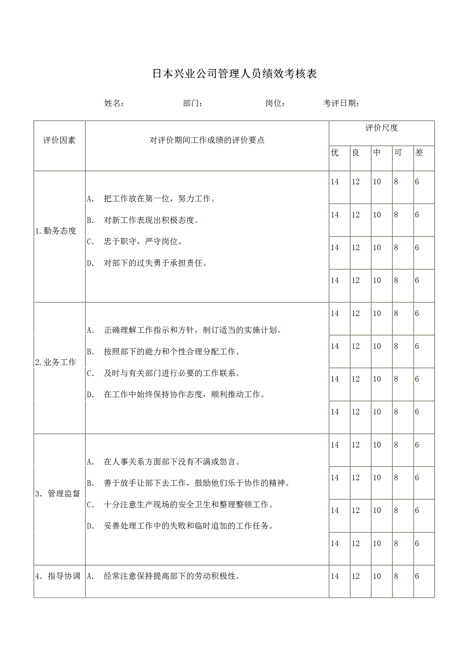 某公司管理人員績效考核表word模板