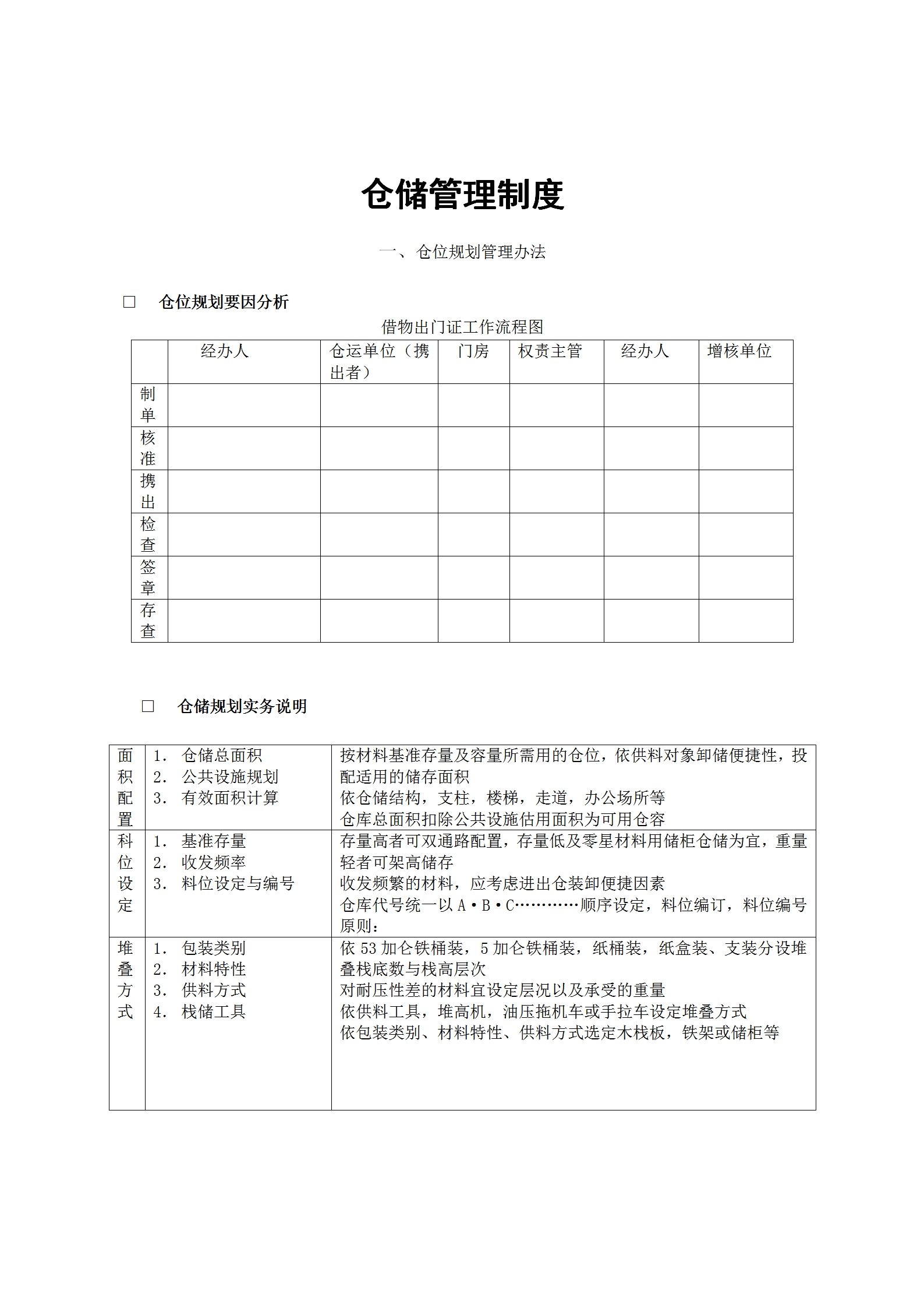 倉位規劃管理方法word模板