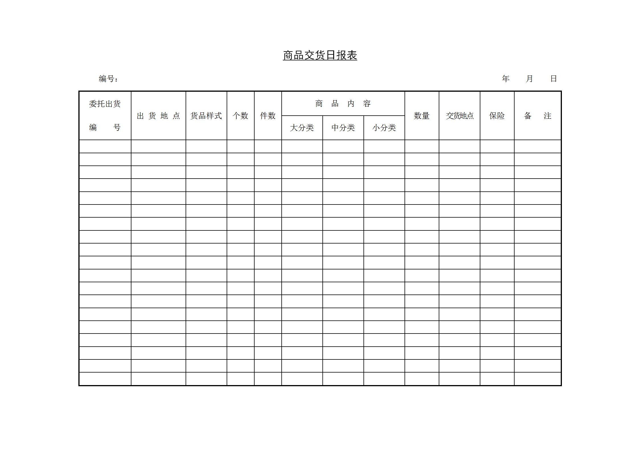 商品交貨日統計報表word模板