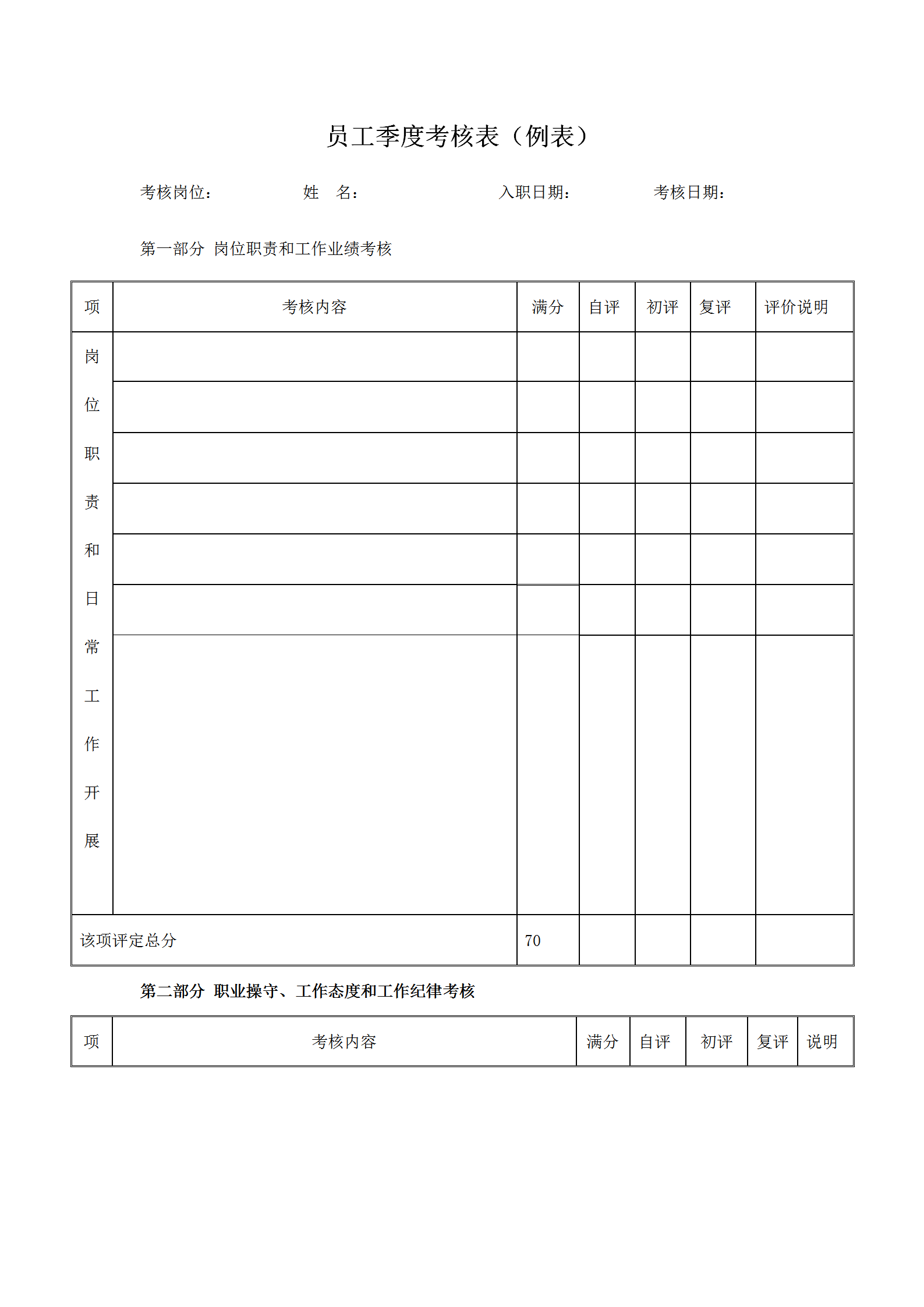 公司員工季度考核表word模板