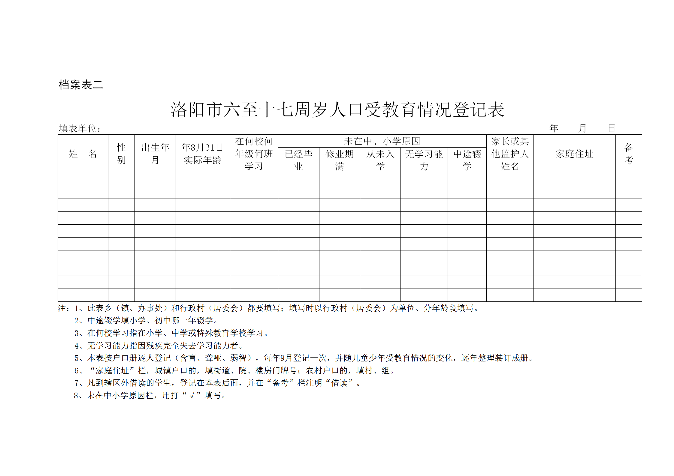 洛陽市中小學入學情況統(tǒng)計表word模板-1
