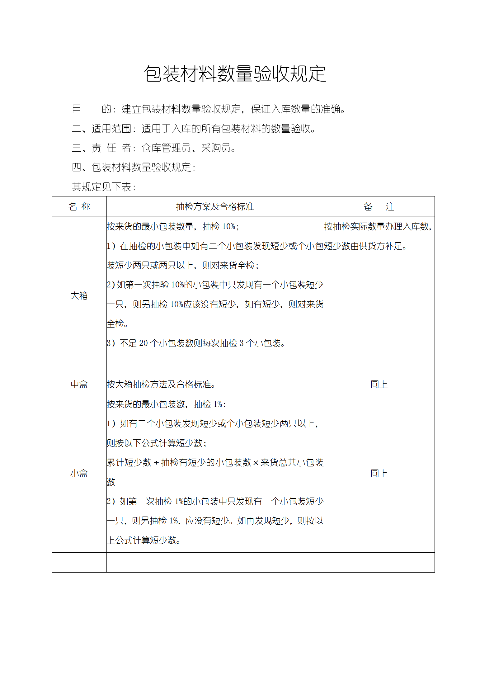 包裝材料來貨數量驗收規定word模板