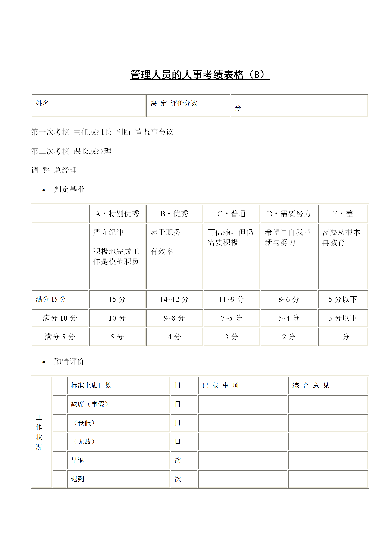 管理人員的人事考績表格word模板