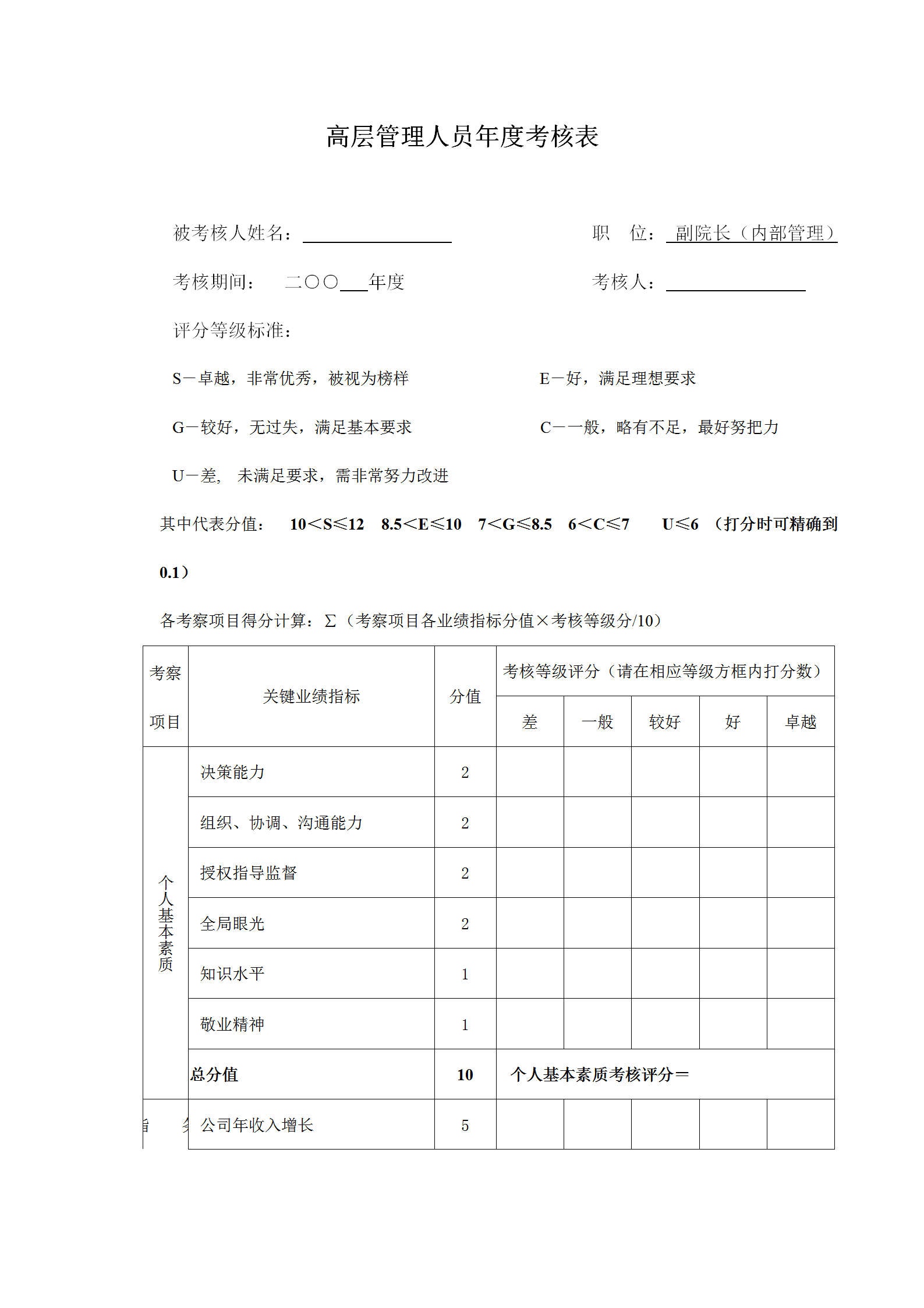 高層管理人員年度考核表word模板