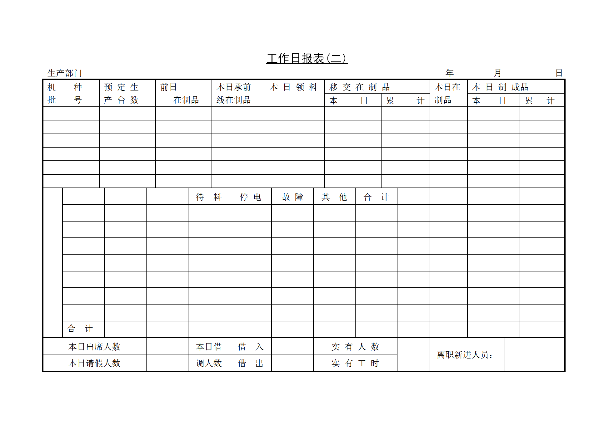 生產部門工作日統計報表word模板