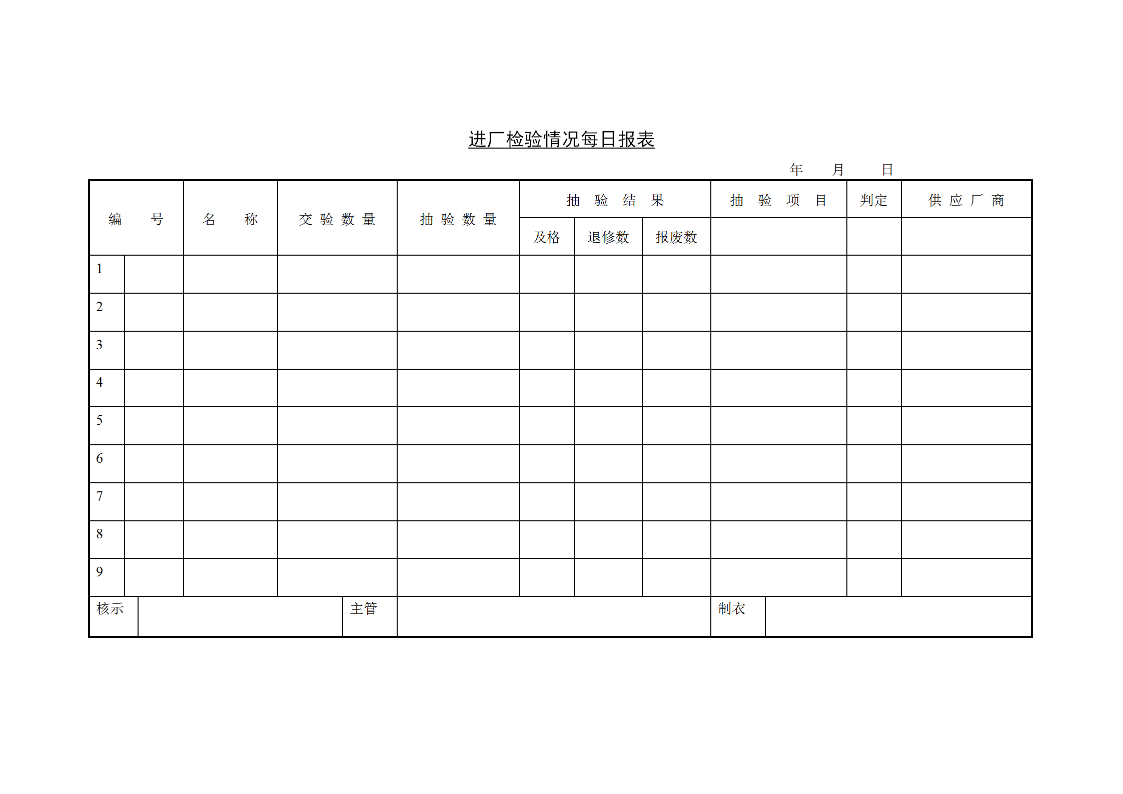 進廠檢驗情況統計報表word模板