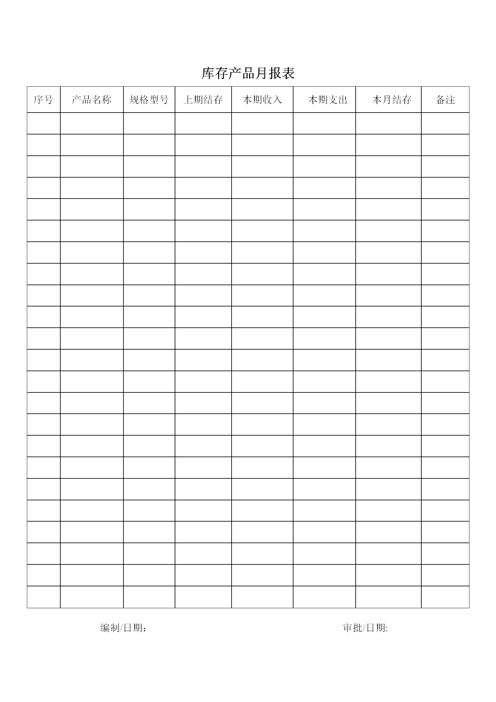 庫存產品月統計報表word模板