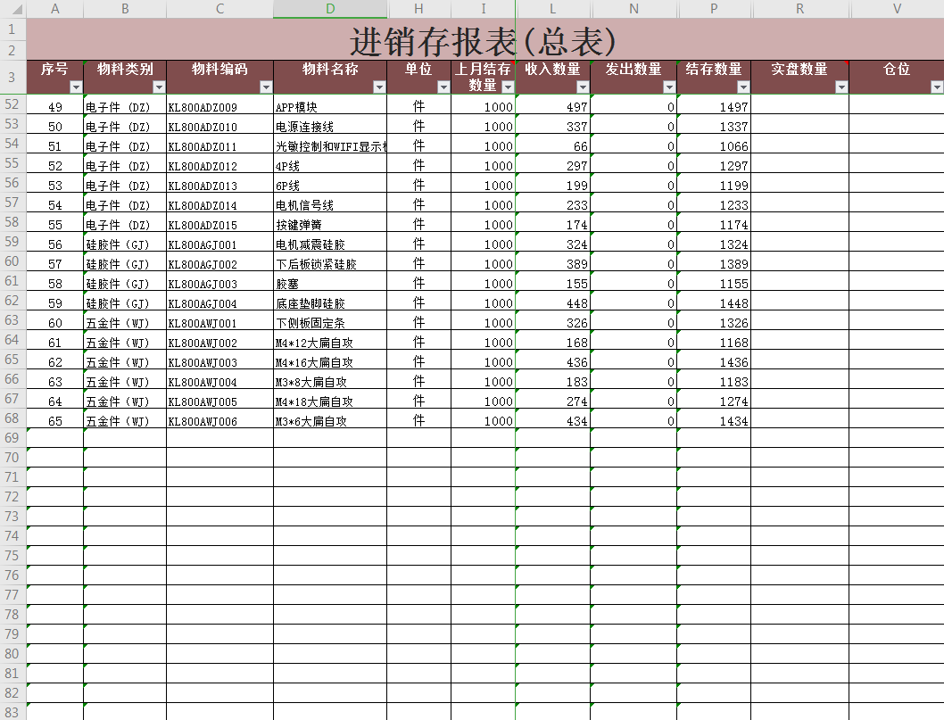 倉庫進銷存帳表Excel模板