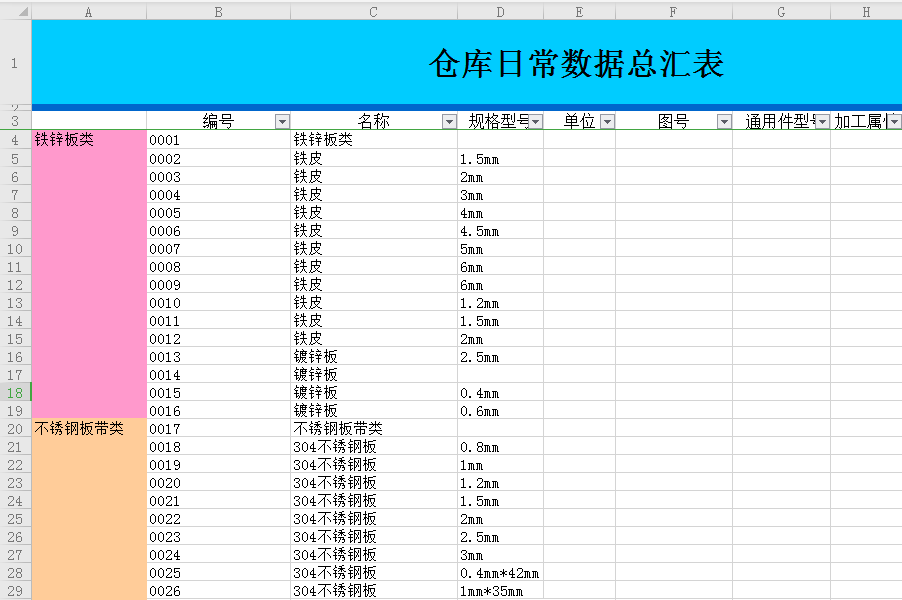倉庫總匯表格Excel模板