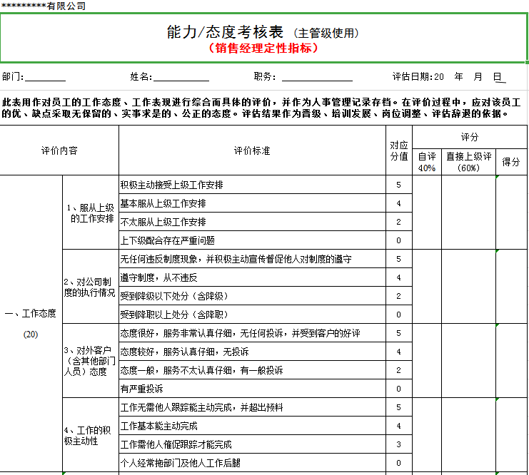 晉升降級(jí)淘汰制度Excel模板