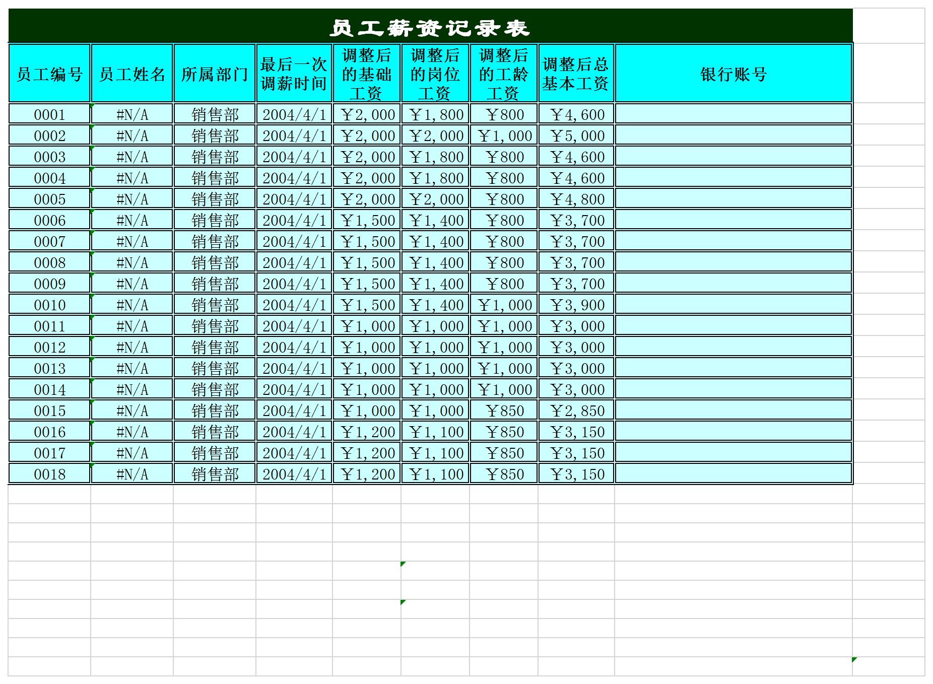 員工過(guò)往薪資記錄表Excel模板