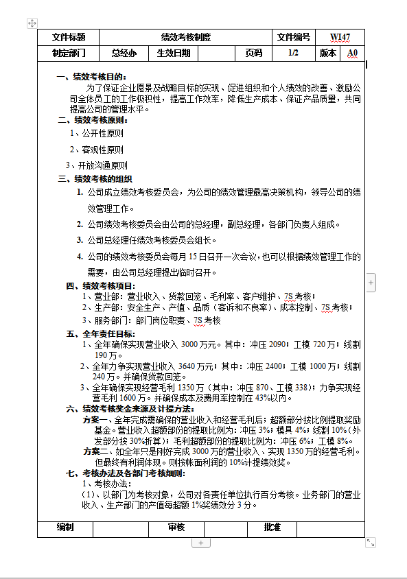 五金制造業績效考核word模板
