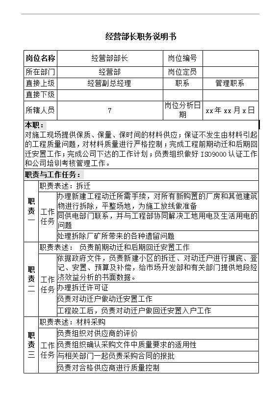 經(jīng)營部長職務(wù)說明書word模板