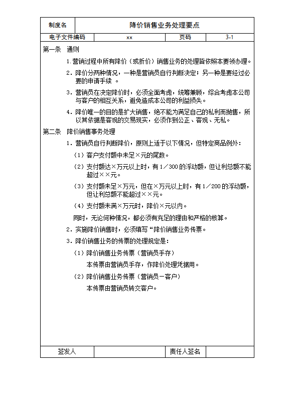 降價銷售業(yè)務(wù)處理要點word模板