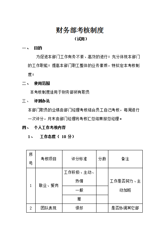 財(cái)務(wù)部考核制度word模板