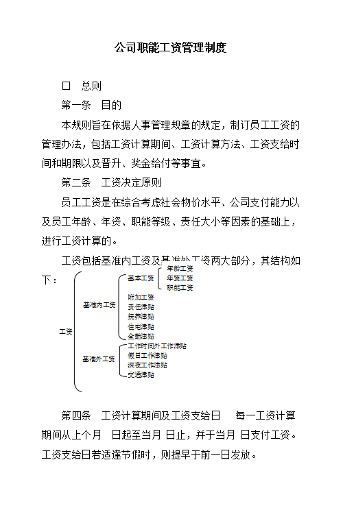 公司職能工資管理制度word模板