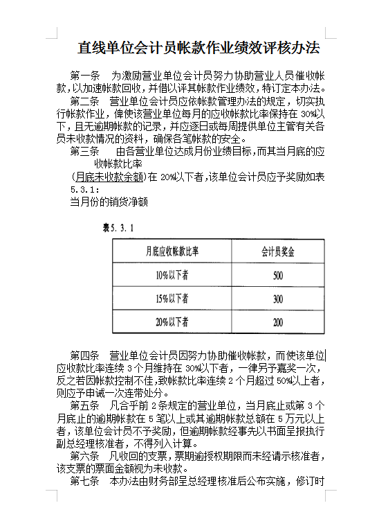 直線單位會計員帳款作業(yè)績效評核Word模板