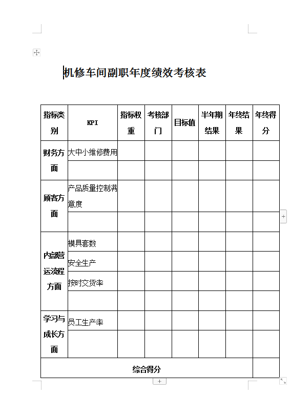 機(jī)修車間副職年度績(jī)效考核表Word模板