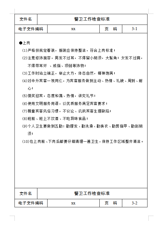 警衛工作檢查標準Word模板