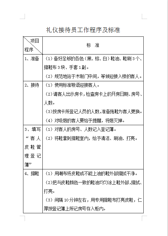 禮儀接待員工作程序Word模板