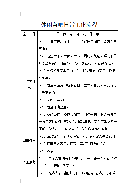 休閑茶吧日常工作流程Word模板