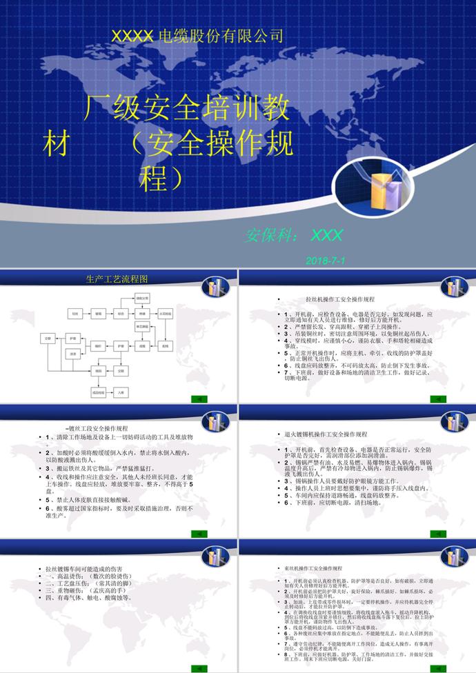廠級安全操作規程培訓教材PPT模板