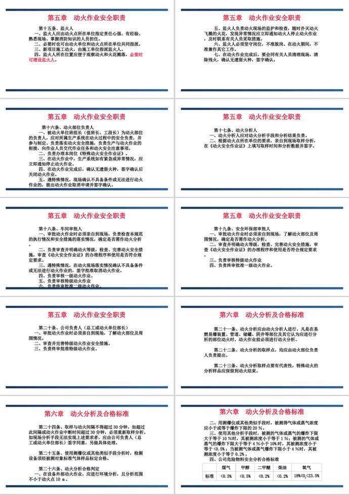 動火作業安全規范教材PPT模板-2