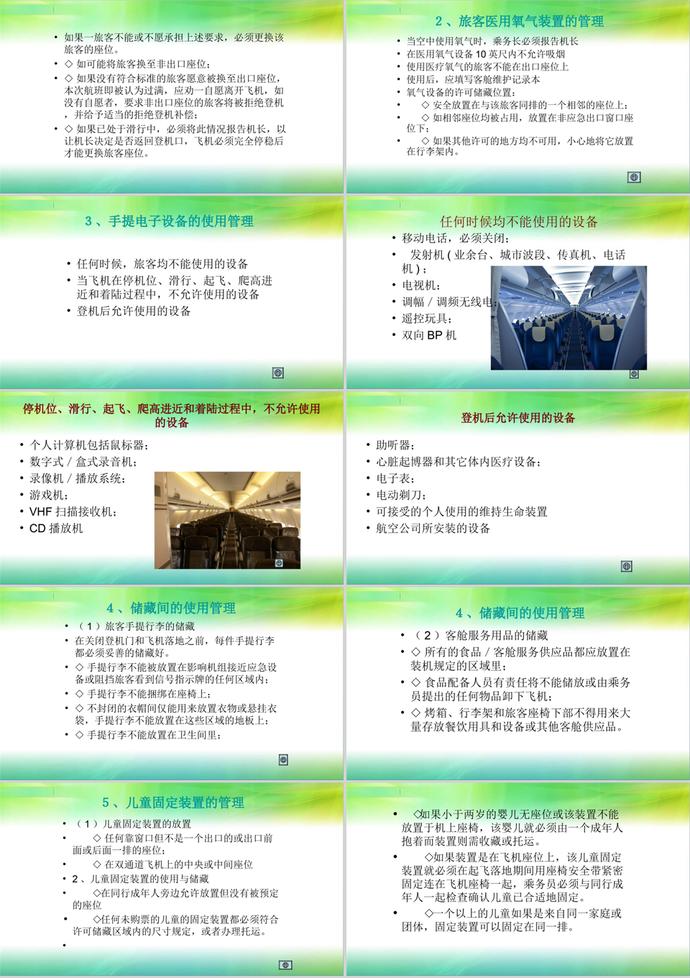 客艙安全管理規(guī)范教材PPT模板-3
