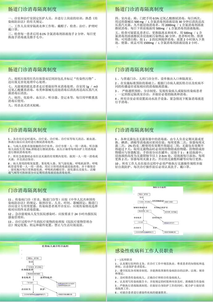 各項規章制度流程與崗位職責培訓教材PPT模板-2