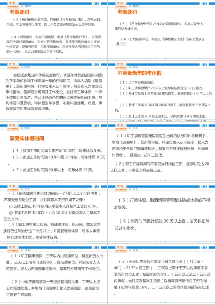 公司勞動制度匯編PPT模板-1
