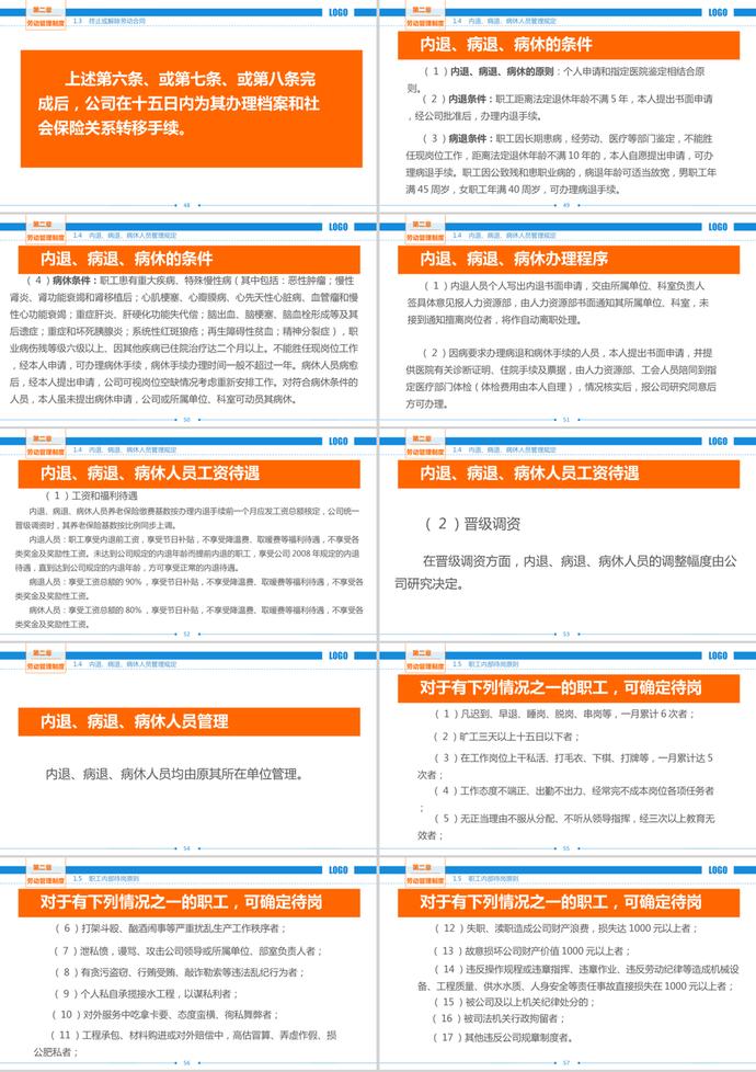公司勞動制度匯編PPT模板-5