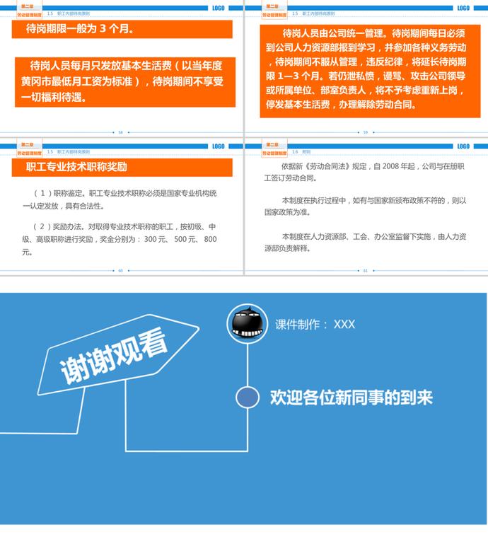 公司勞動制度匯編PPT模板-6