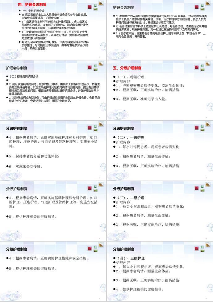 醫院護理核心工作制度范本PPT模板-3