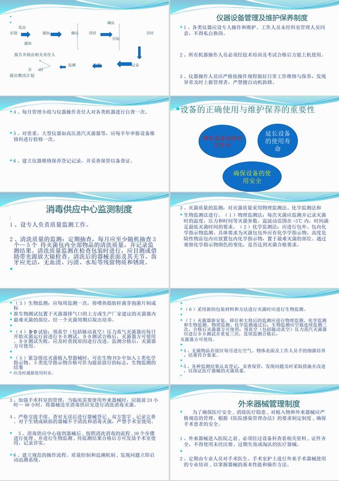消毒供應中心工作制度PPT模板-4