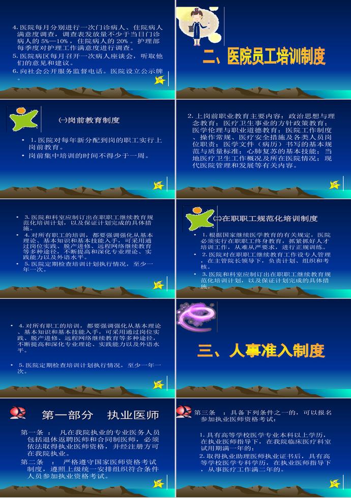 醫院工作制度課件PPT模板-3