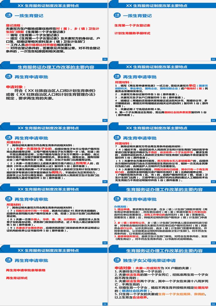 改革生育服務證制度工作PPT模板-2