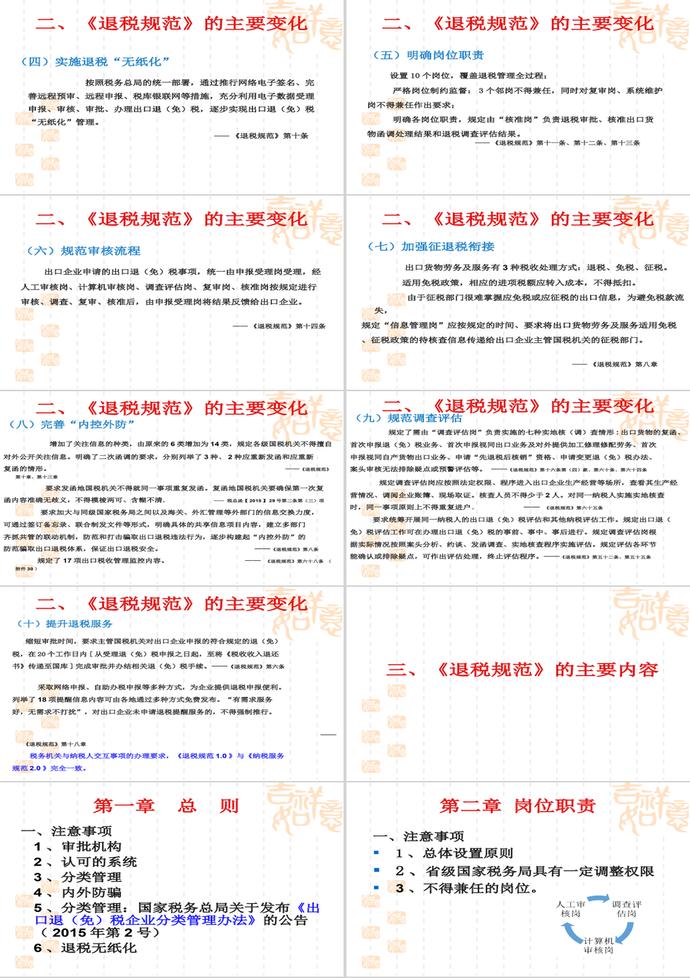 全國稅務(wù)機(jī)關(guān)出口退(免)稅管理工作PPT模板-1