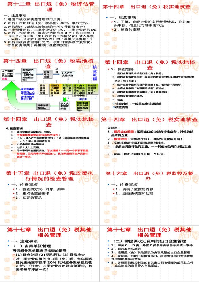 全國稅務(wù)機(jī)關(guān)出口退(免)稅管理工作PPT模板-4