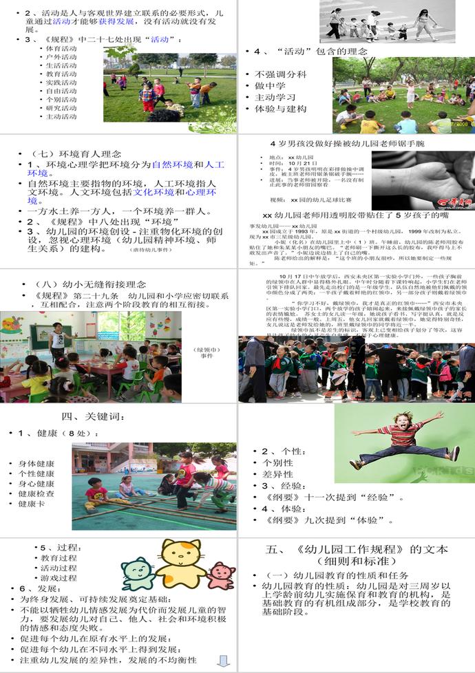 幼兒園工作規程解讀PPT模板-3